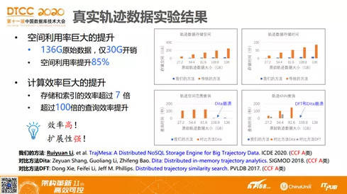 admin 第12页